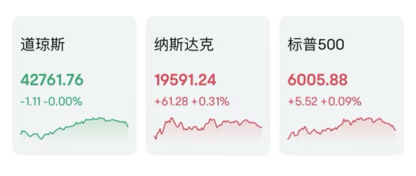 网上配资官网 特朗普大计划：送美国新生儿1000美元开户